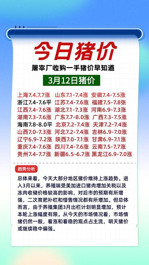 种猪价格一头多少钱? 产地
