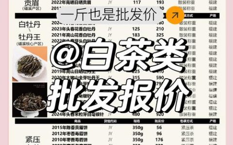 桂花白茶多少钱一斤？2024年市场参考价与五大影响因素解析