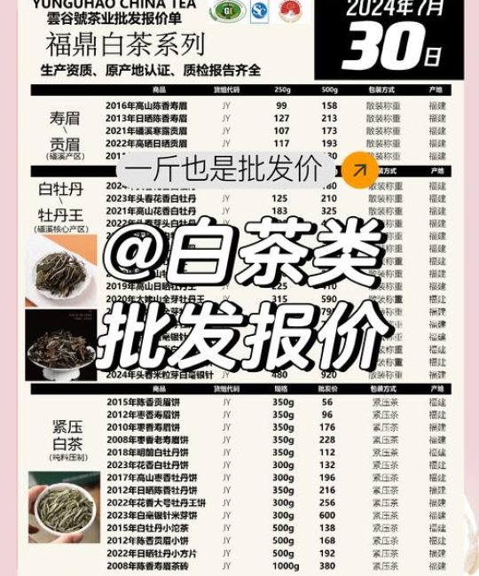 桂花白茶多少钱一斤？2024年市场参考价与五大影响因素解析