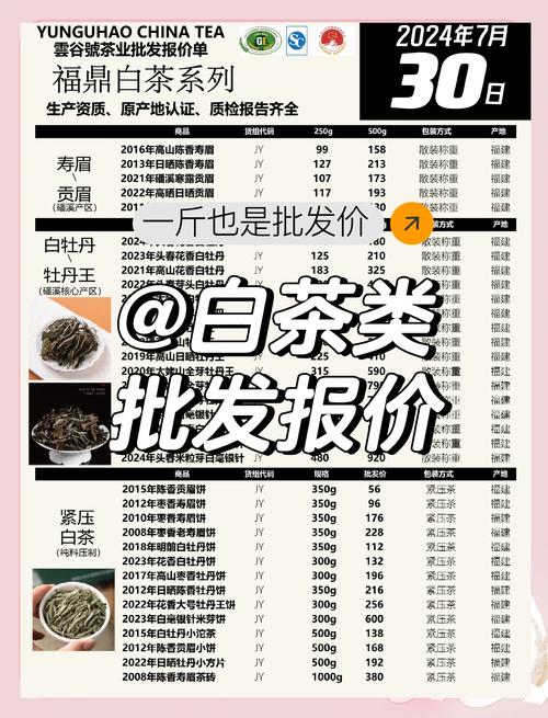 桂花白茶多少钱一斤？2024年市场参考价与五大影响因素解析
