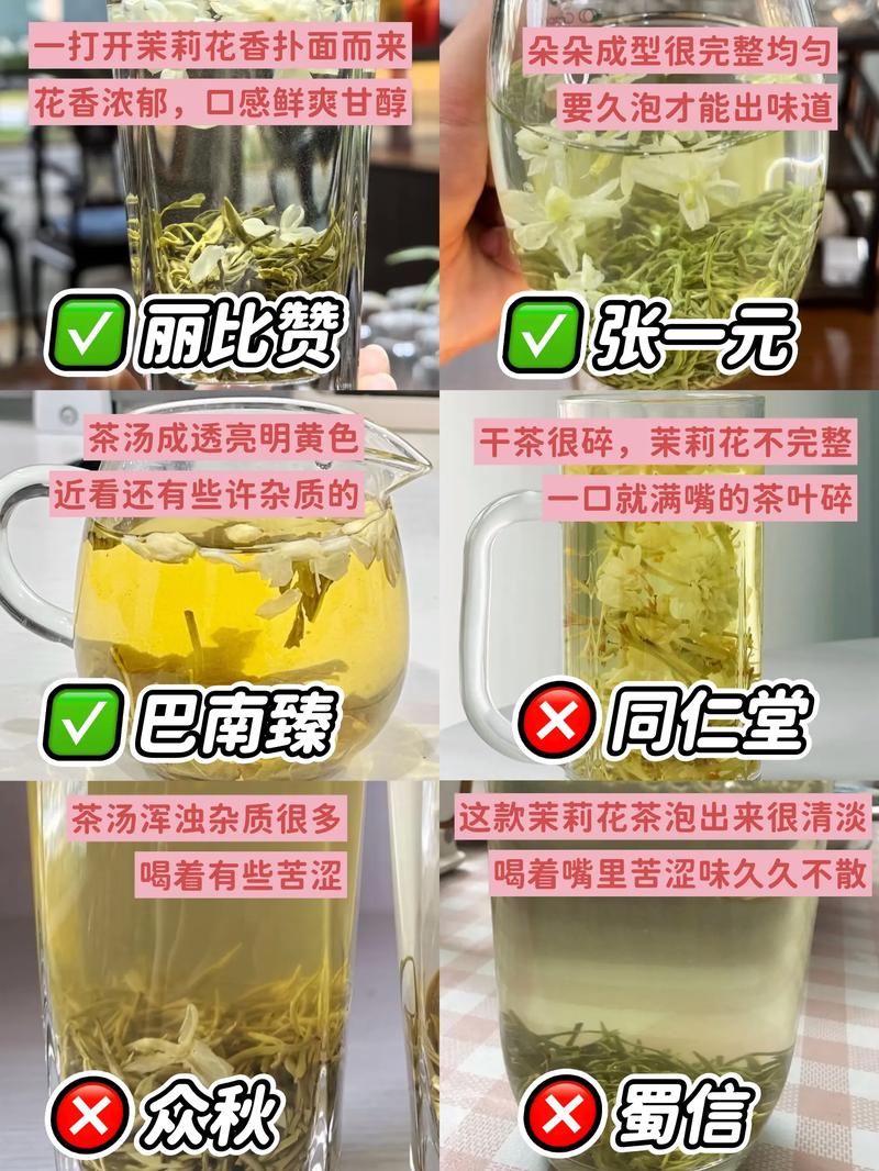 如何区分真正的花茶和高香绿茶？