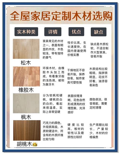 桑树木材材质怎么样?从园艺到家居的全方位解析 结语