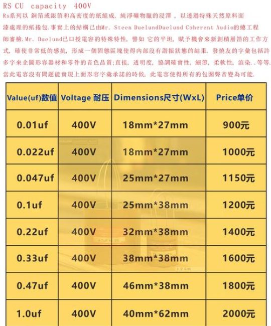 丹麦草多少钱一平方米？2024年最新价格参考与影响因素详解