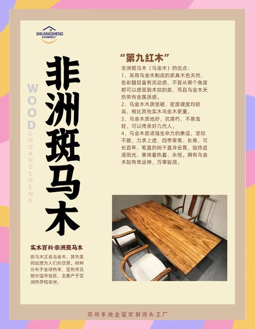 巴花木和乌金木哪个好?六大维度对比帮你决策 三、最终选择建议