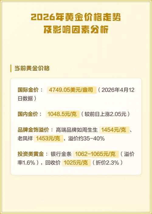 采购数量因素