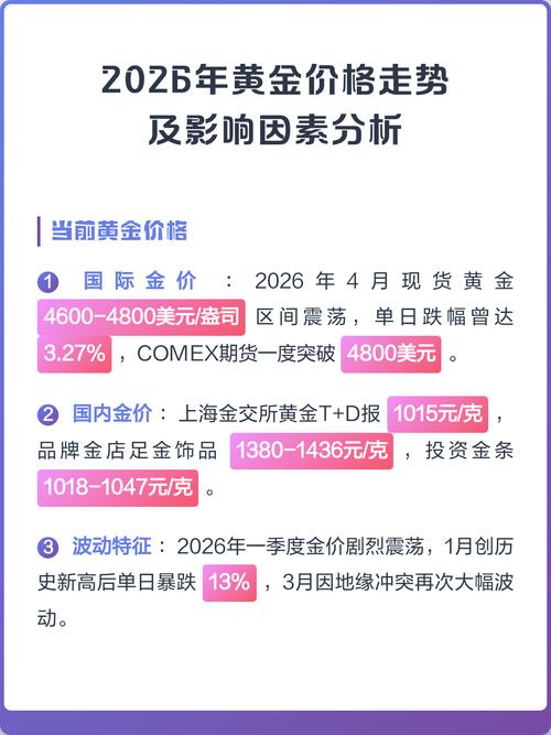 报价咨询指南