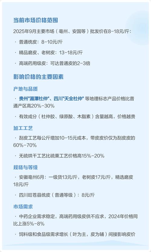 产地差异影响成本