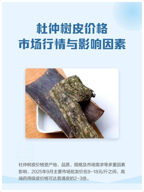 运输距离与物流成本