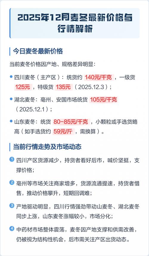 麦冬苗订购多少钱?2025年最新价格参考与影响因素全解析 二、产地:距离越近,价格越优(影响权重:20%)