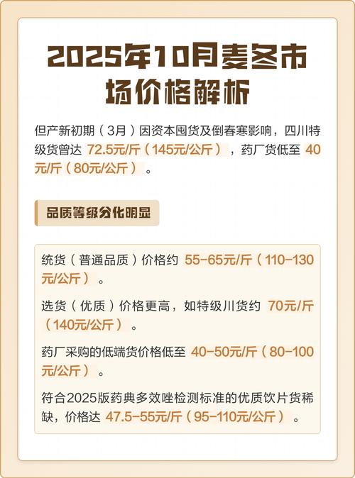麦冬苗订购多少钱?2025年最新价格参考与影响因素全解析 五、运输:距离与包装决定最终成本(影响权重:20%)