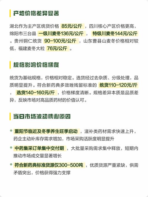 麦冬苗订购多少钱?2025年最新价格参考与影响因素全解析 四、数量:量大从优,但需注意起订量(影响权重:20%)