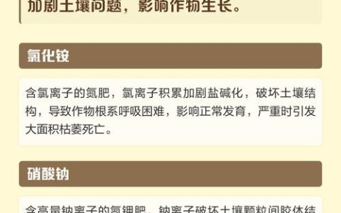 碱性土壤最怕三种肥料，喜酸植物科学养护全攻略