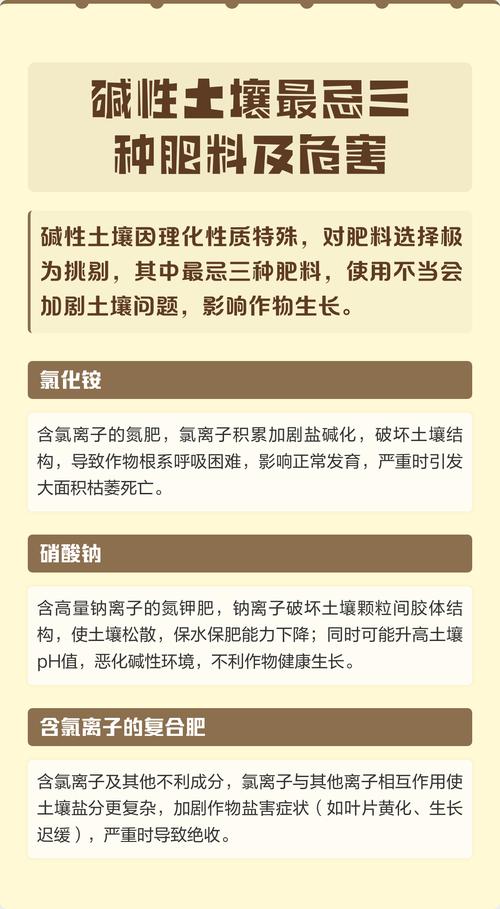 碱性土壤最怕三种肥料,喜酸植物科学养护全攻略 碱性土壤最怕三种肥料,喜酸植物科学养护全攻略