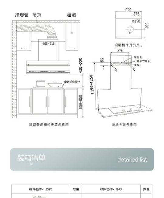 樱花油烟机价格表：吸力、型号与安装成本全解析