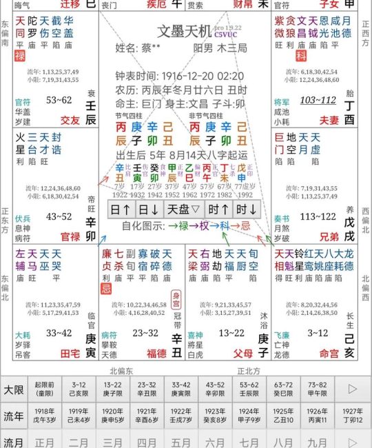 紫微斗数命盘有多少种？从命盘看园艺规划的智慧