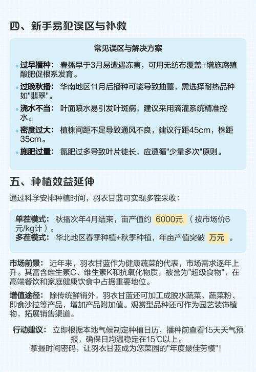 羽衣甘蓝最佳种植时间及完整方法指南 总结