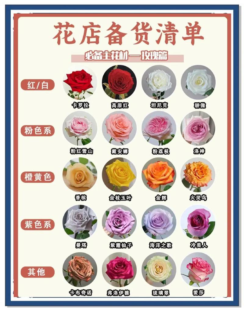 五、售后补货政策：书面约定
