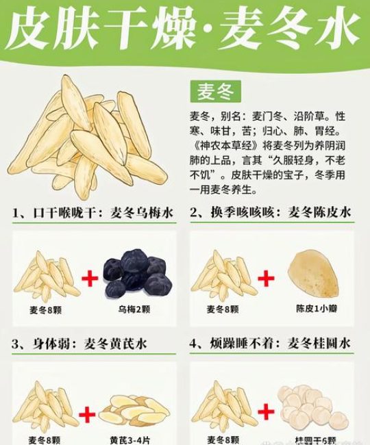 麦冬和麦门冬的区别：是同一种药材吗？