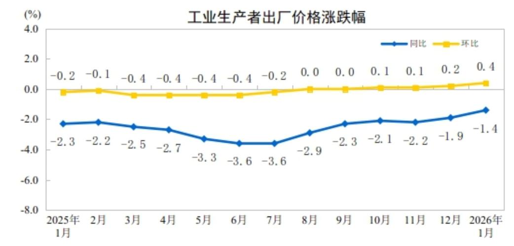 中华结缕草多少钱一平方?2026年价格参考与影响因素全解析 FAQ