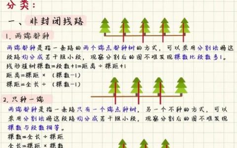 门前什么树不能种？绿化种植师傅详解禁区树种及替代方案