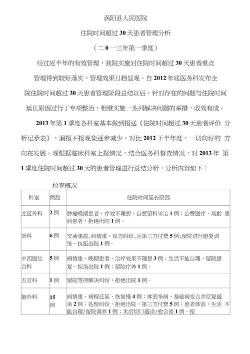 常见原因列表 1. 浇水不当
