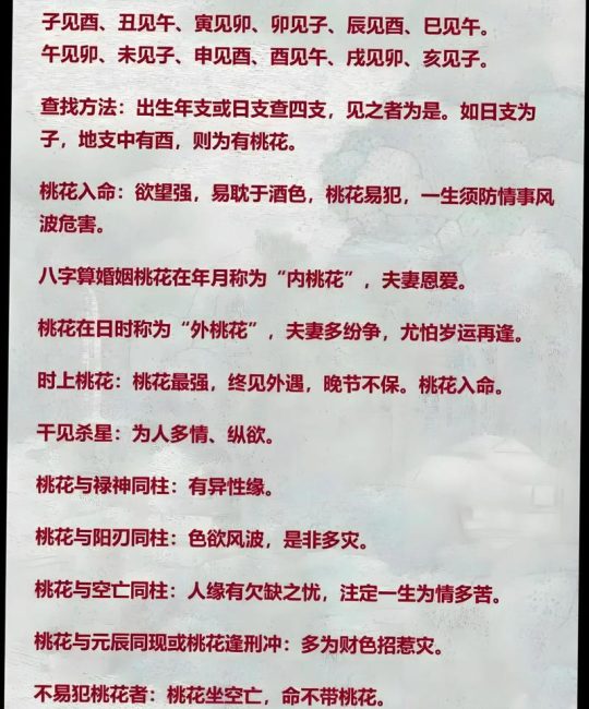 桃花（Prunus persica）植物百科：形态特征、生长习性及园林用途详解