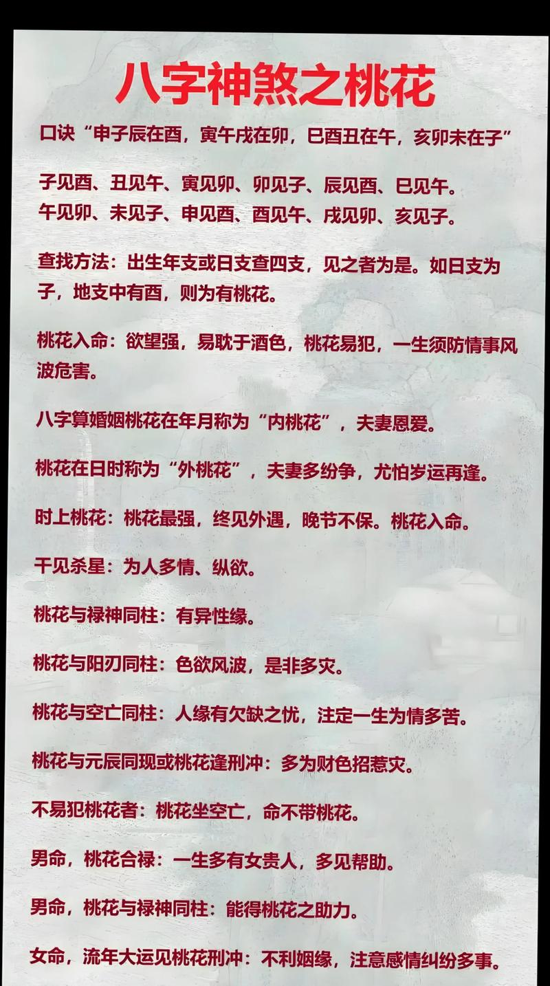 桃花(Prunus persica)植物百科:形态特征、生长习性及园林用途详解 桃花(Prunus persica)植物百科:形态特征、生长习性及园林用途详解
