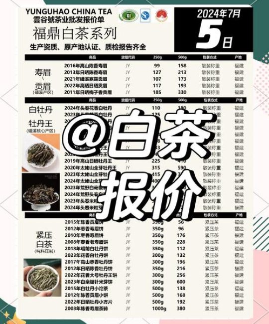 正宗白茶价格多少钱一斤？品种、产地、年份影响报价