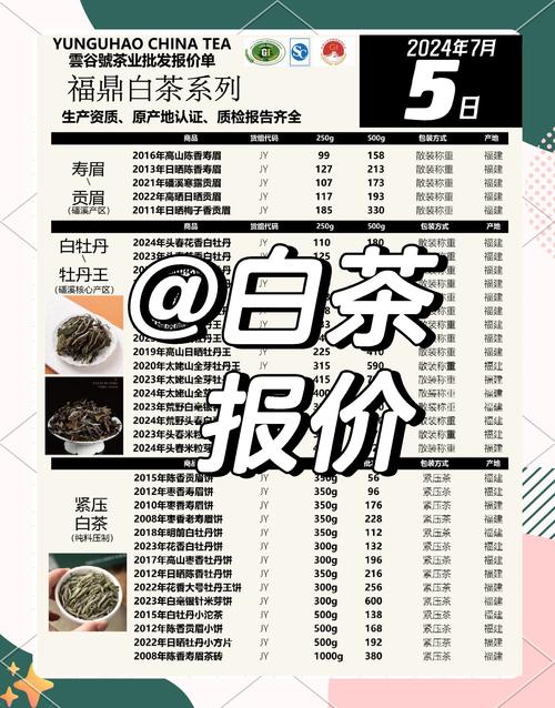 正宗白茶价格多少钱一斤？品种、产地、年份影响报价