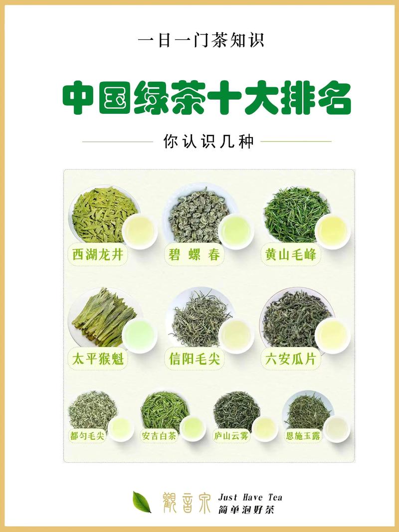 绿茶包括哪些茶种？四大工艺分类详解及优质品种推荐