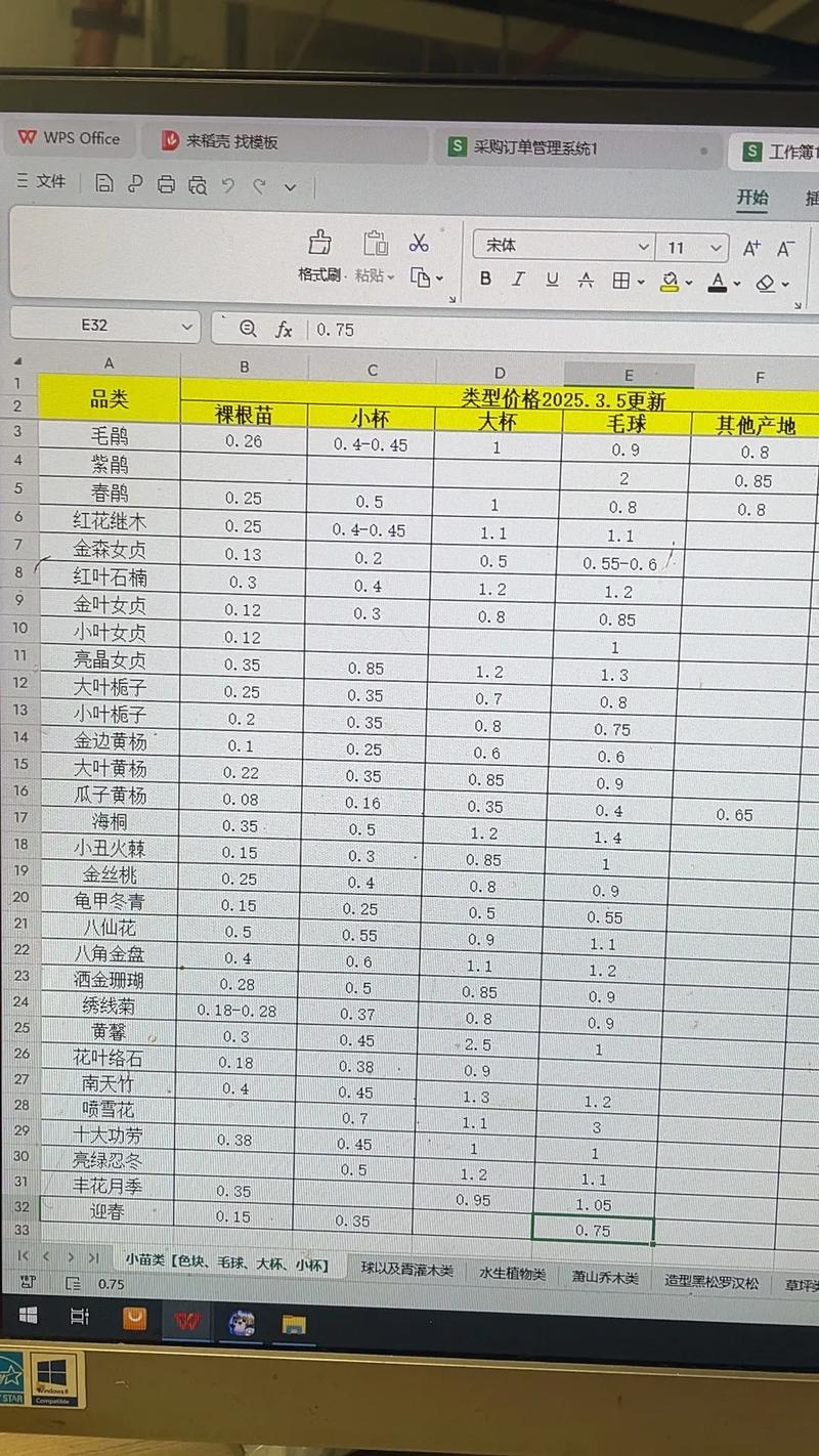 男性前列腺要花多少费用?苗木价格快速参考 购买数量对价格的影响