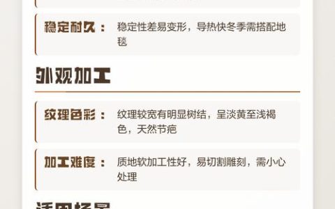 榉木与黄花梨木终极对比：家庭园艺工具与家具选材指南