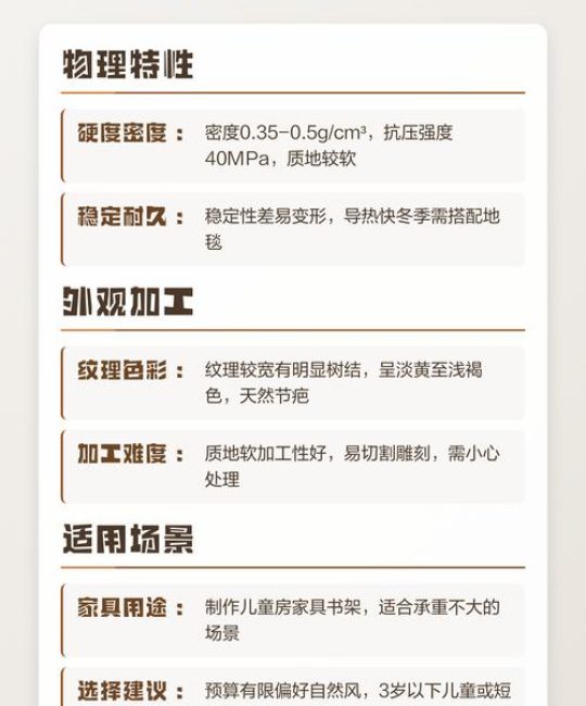 榉木与黄花梨木终极对比：家庭园艺工具与家具选材指南