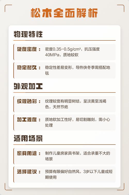 榉木与黄花梨木终极对比:家庭园艺工具与家具选材指南 六大维度对比总表