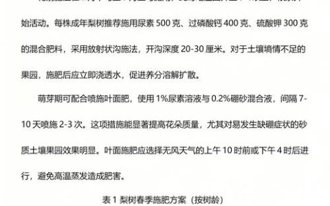 梨树六月份施什么肥最好？高钾水溶肥是关键