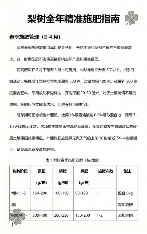 梨树六月份施什么肥最好？高钾水溶肥是关键