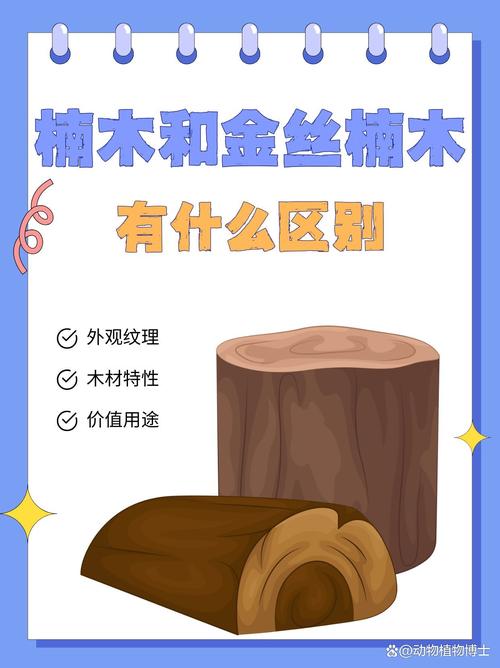 楠木和花梨木哪个更好?园艺爱好者的对比指南 园艺选择建议