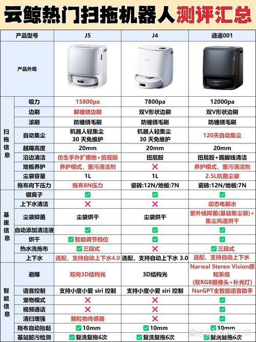 正品人工草坪怎么挑
