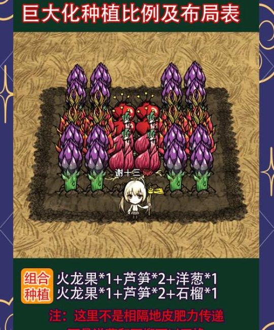 《饥荒》蘑菇树种植全指南：从孢子培育到成林收获