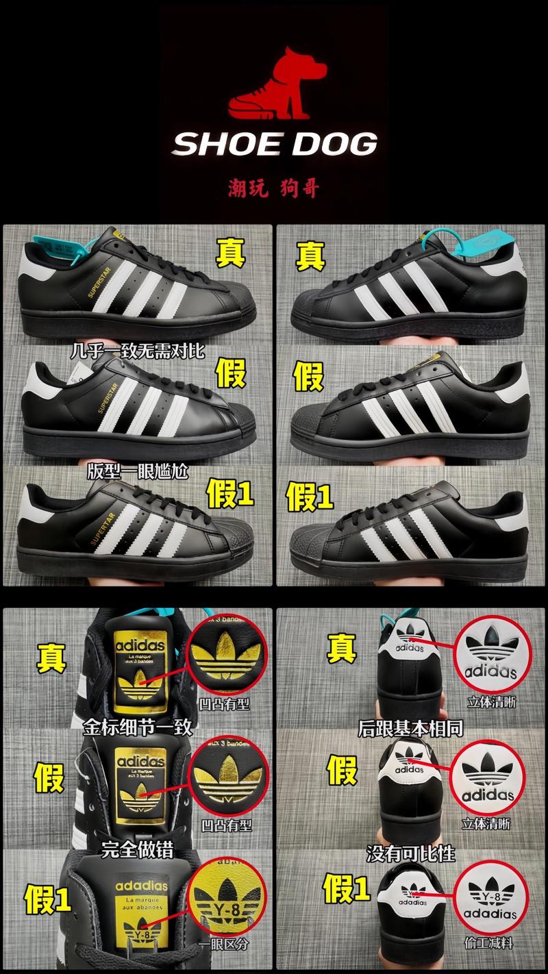Adidas与Adiads正品辨别指南：如何识别假货与拼写错误