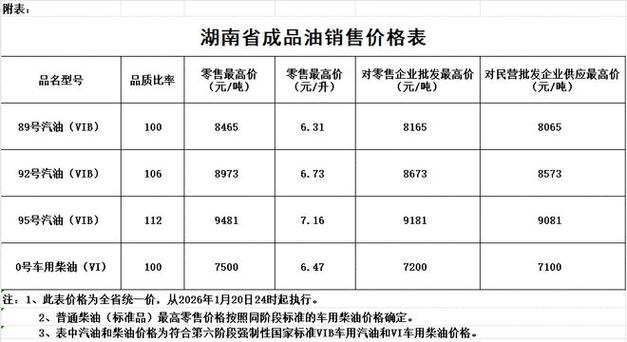 柚子树多少钱?2026年市场价格参考与选购指南 咨询指南