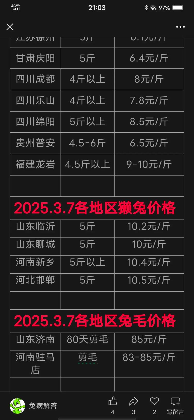 价格快速参考