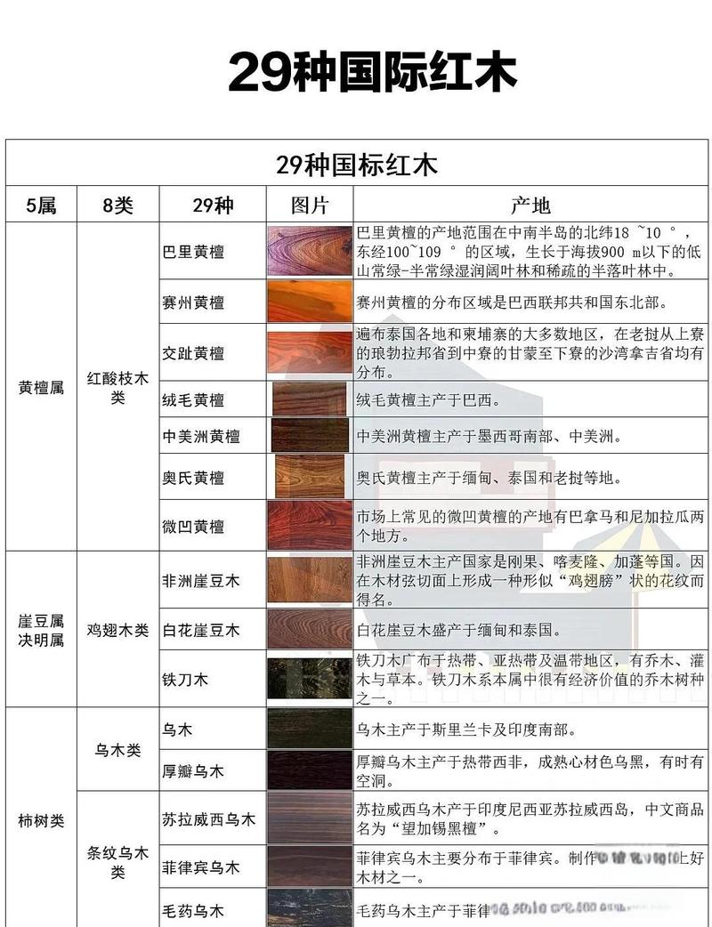 综合影响：不同场景下的典型价格