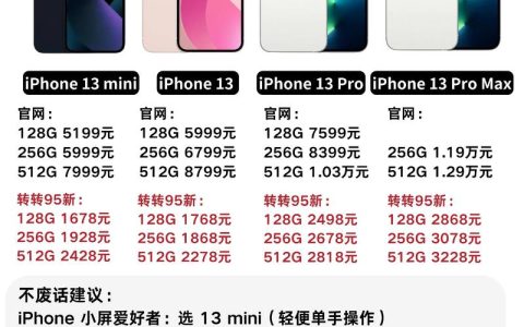 2026年苹果最新价格是多少？产地、规格与季节如何影响报价